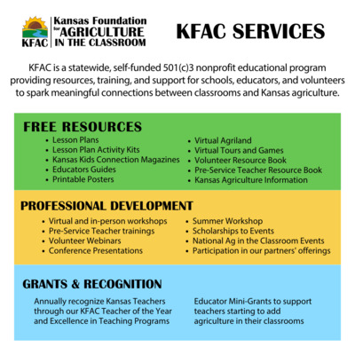 In addition to our kits, we provide educators in Kansas with many other free resources.